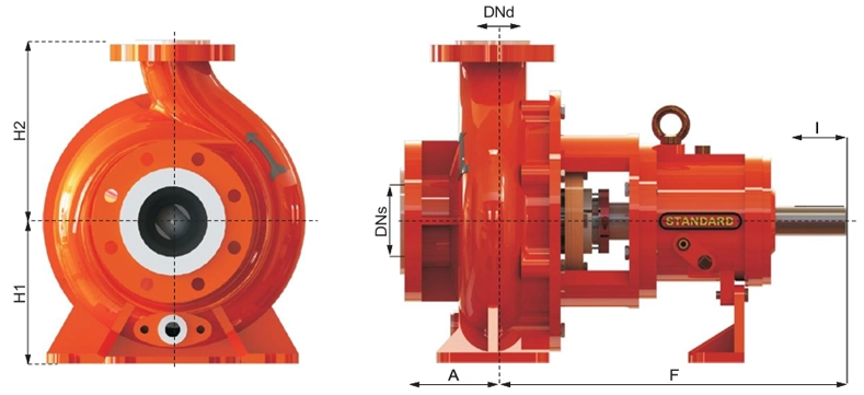 Pump Dimensions Models