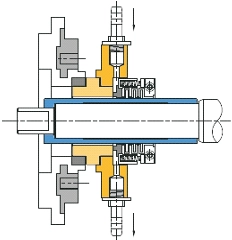 sel-series