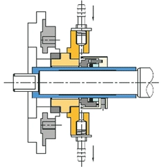 sel-series