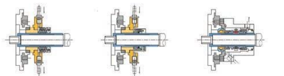 STM Series mechanical seal options